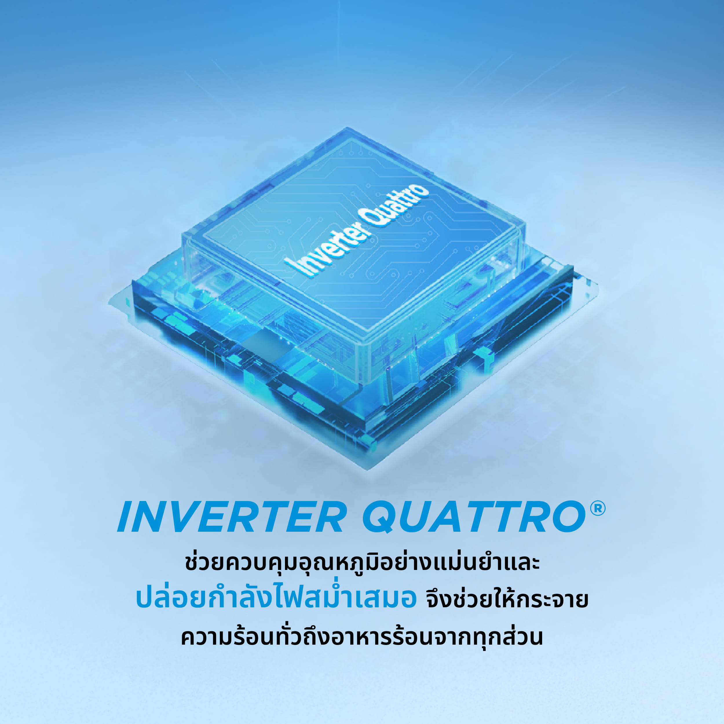 ไมโครเวฟ MIDEA รุ่น MMO25PVV-EMPFBK ความจุ 25 ลิตร สีดำ_5